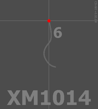 Паттерн контроль спрея XM1014 в cs:go